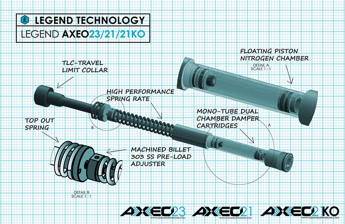 Legend Suspension AXEO23 FLH Front Suspensions System '17+