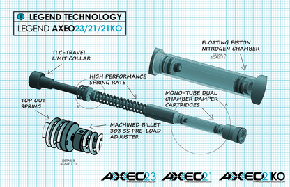 Legend Suspension AXEO23 FLH Front Suspensions System '17+
