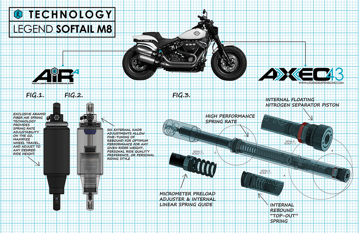Legend Suspension AXEO43 Performance Front Suspension