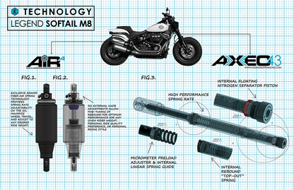 Legend Suspension AXEO43 Performance Front Suspension